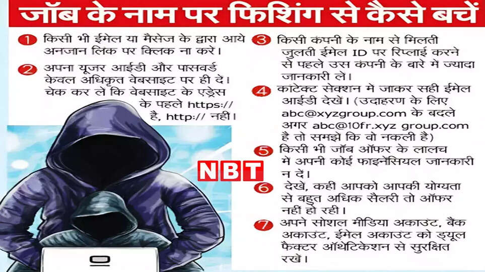 फिशिंग स्कैम: नौकरी का ऑफर, लेकिन डेटा की चोरी