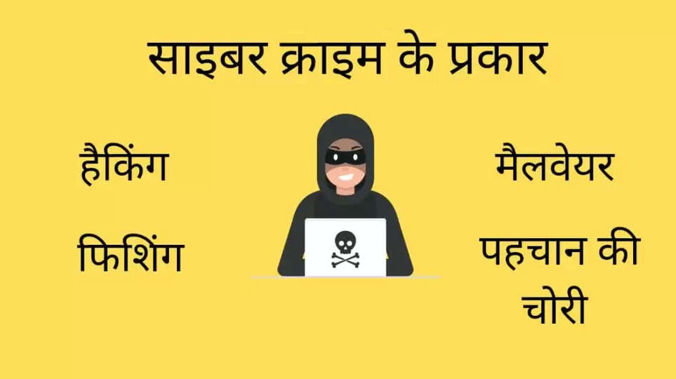 साइबर धोखाधड़ी के प्रकार